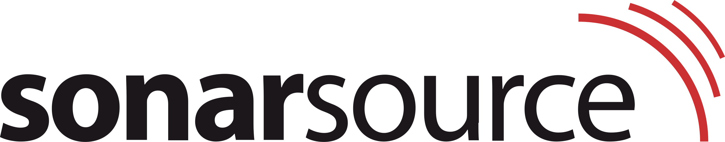 sonarsource-wordmark