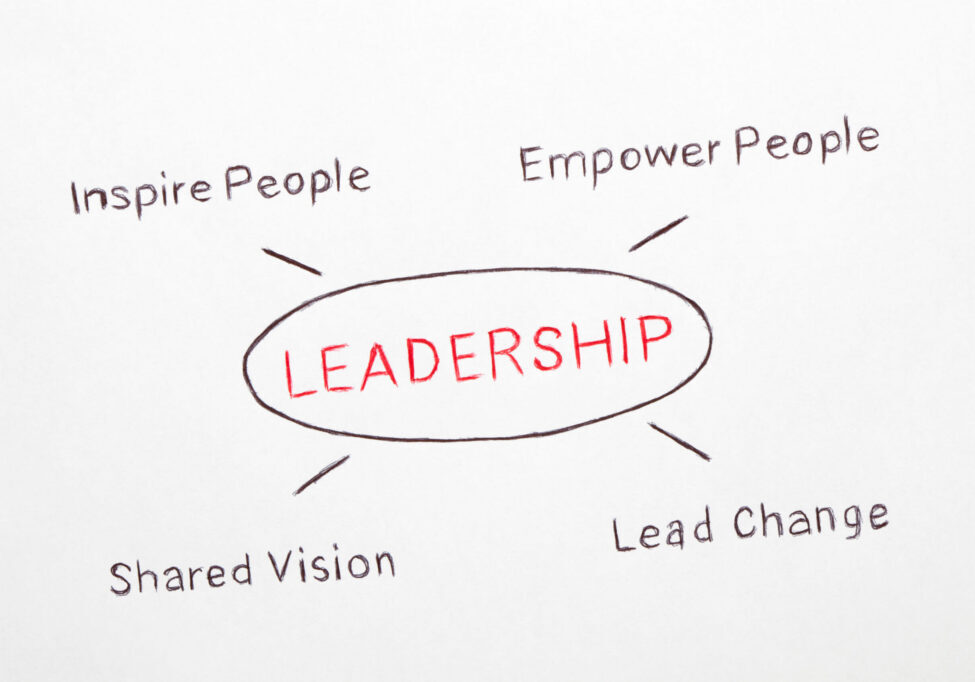 Leadership Concept